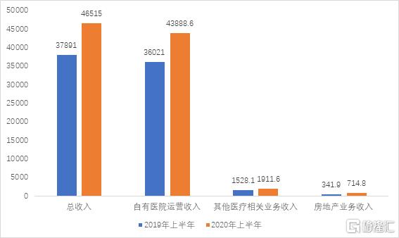 康宁精神康复医院,康宁精神病医院排名