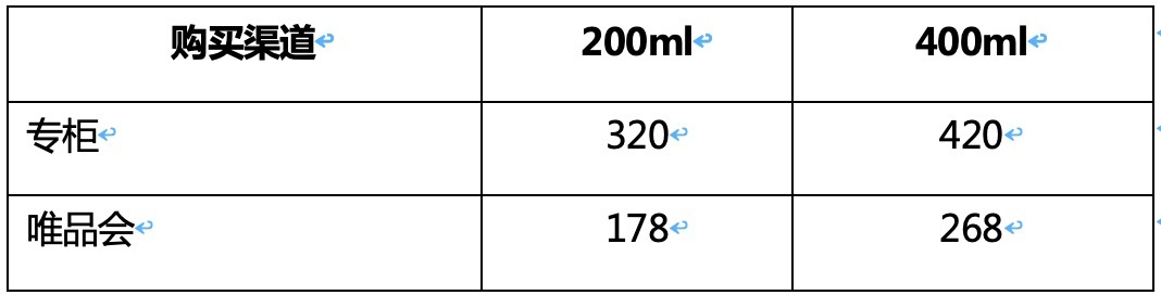 小兰蔻粉水125毫升在专柜价格表,兰蔻粉水免税店和法国专柜的区别