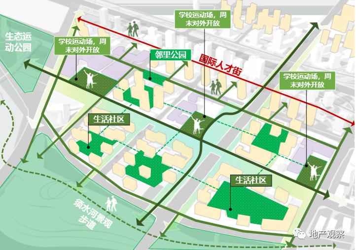 亚洲第一华侨城 (亚洲第一华侨城最新规划)