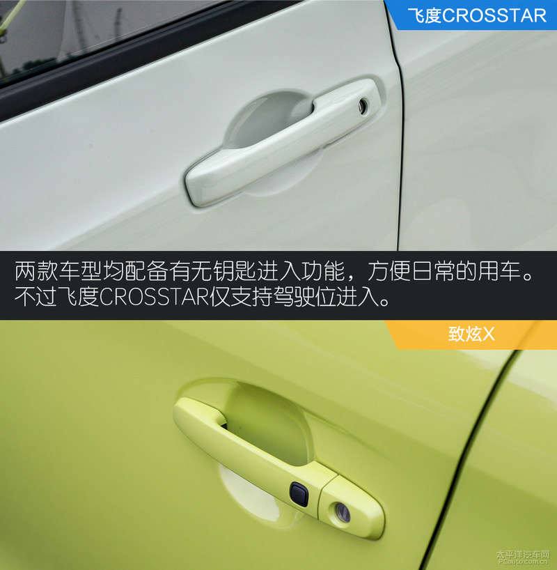 谁是小姐姐出行最优选？飞度CROSSTAR对比致炫X