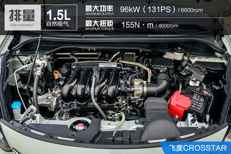 谁是小姐姐出行最优选？飞度CROSSTAR对比致炫X