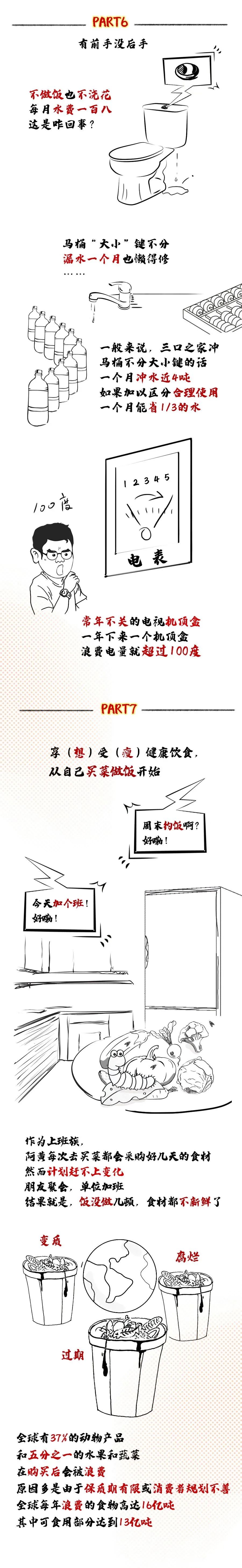 穷就省省吧,省省吧