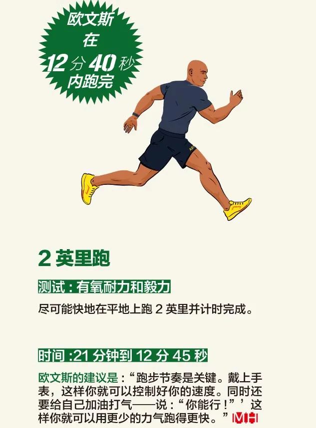 美国将军体能测试,美国军队体能测试视频