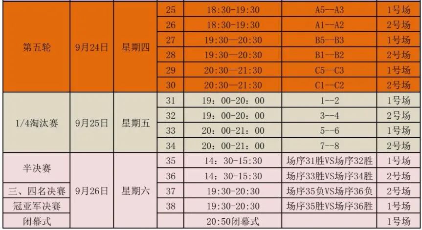 博山五人制足球比赛直播,独山县五人制足球赛直播
