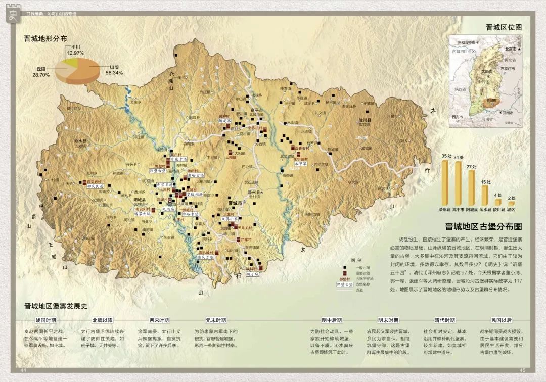 你真的知道吗日文怎么说,堡这个字读什么