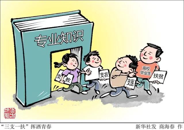 江西三支一扶2022年备考资料,江西九江三支一扶最新待遇