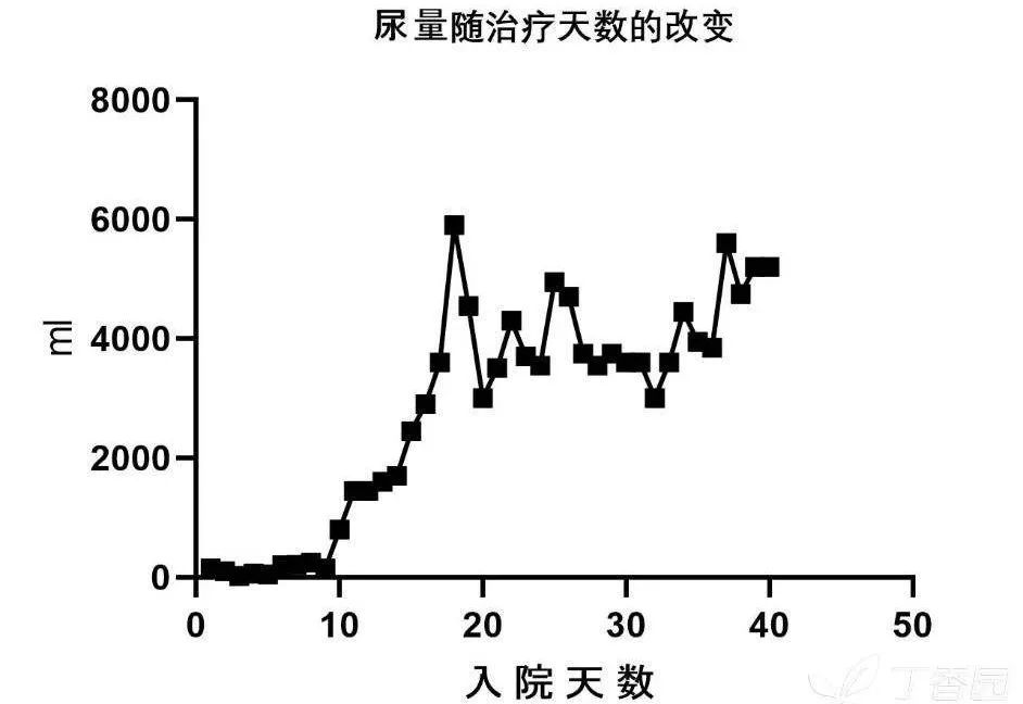 24岁小伙喝下安眠药后续,小伙吃安眠药睡觉