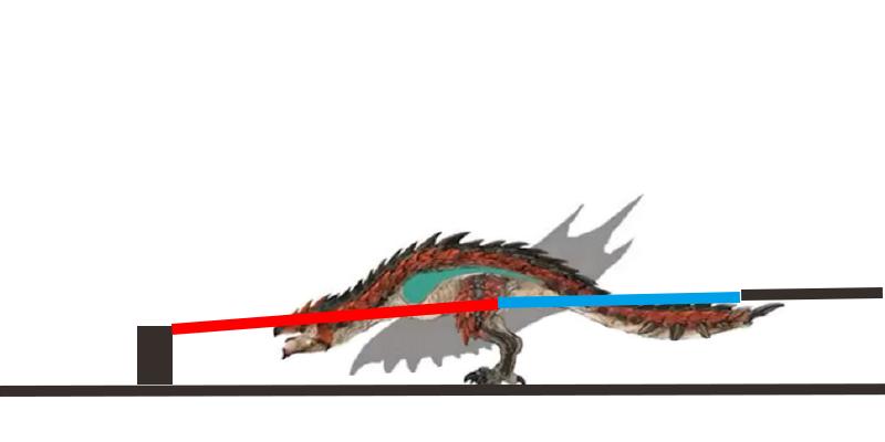 弓箭使用次数,弓箭使用制度