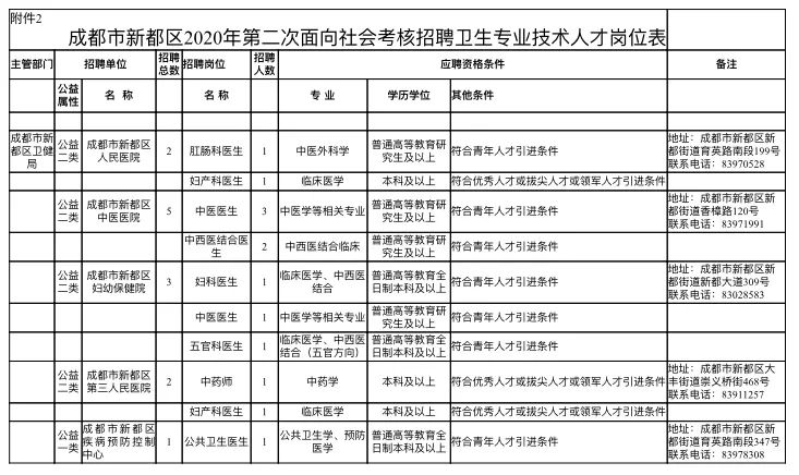 事业单位今年会大量招人吗,事业单位缺人怎么招人