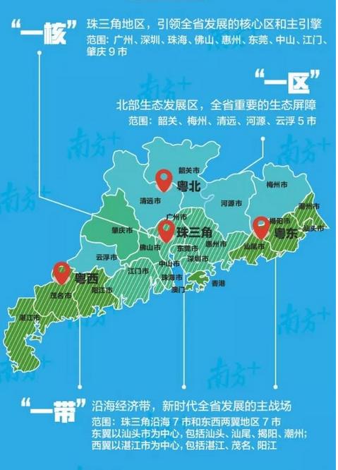 大湾区未来最厉害的地方,大湾区下一个城市
