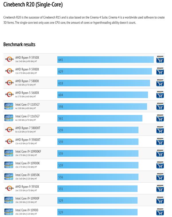 amd锐龙74700g处理器怎么样,amd锐龙cpu真的那么不稳定吗