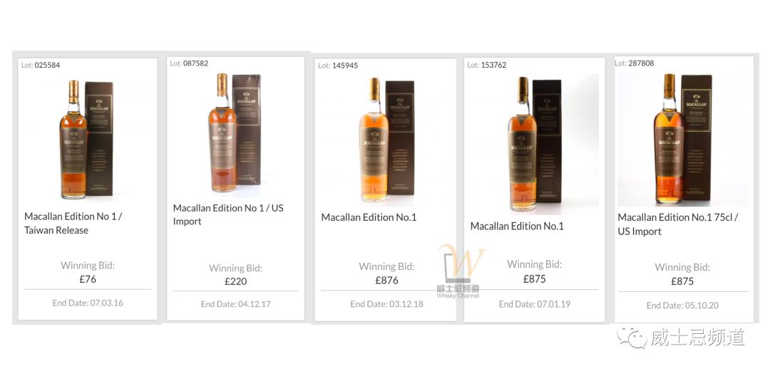 麦卡伦年度限量系列全套,麦卡伦edition系列全套价格