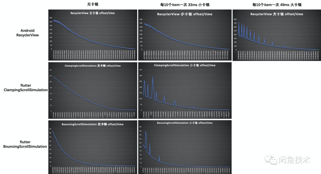 闲鱼app使用攻略,闲鱼app介绍与使用方法教程