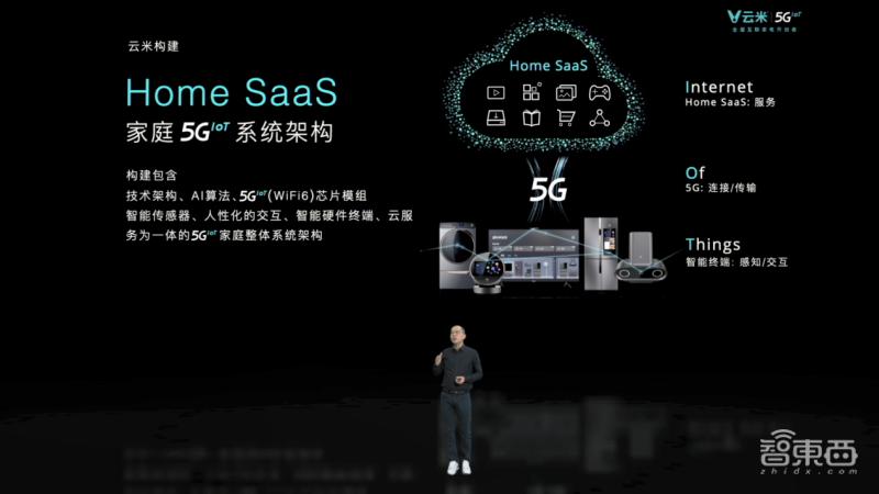 云米ai洗烘一体super,云米5g智能冰箱