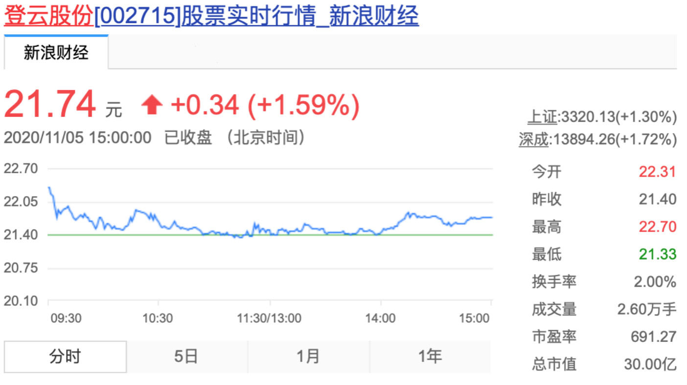 美国大选川大智胜了吗,川大智胜美国大选
