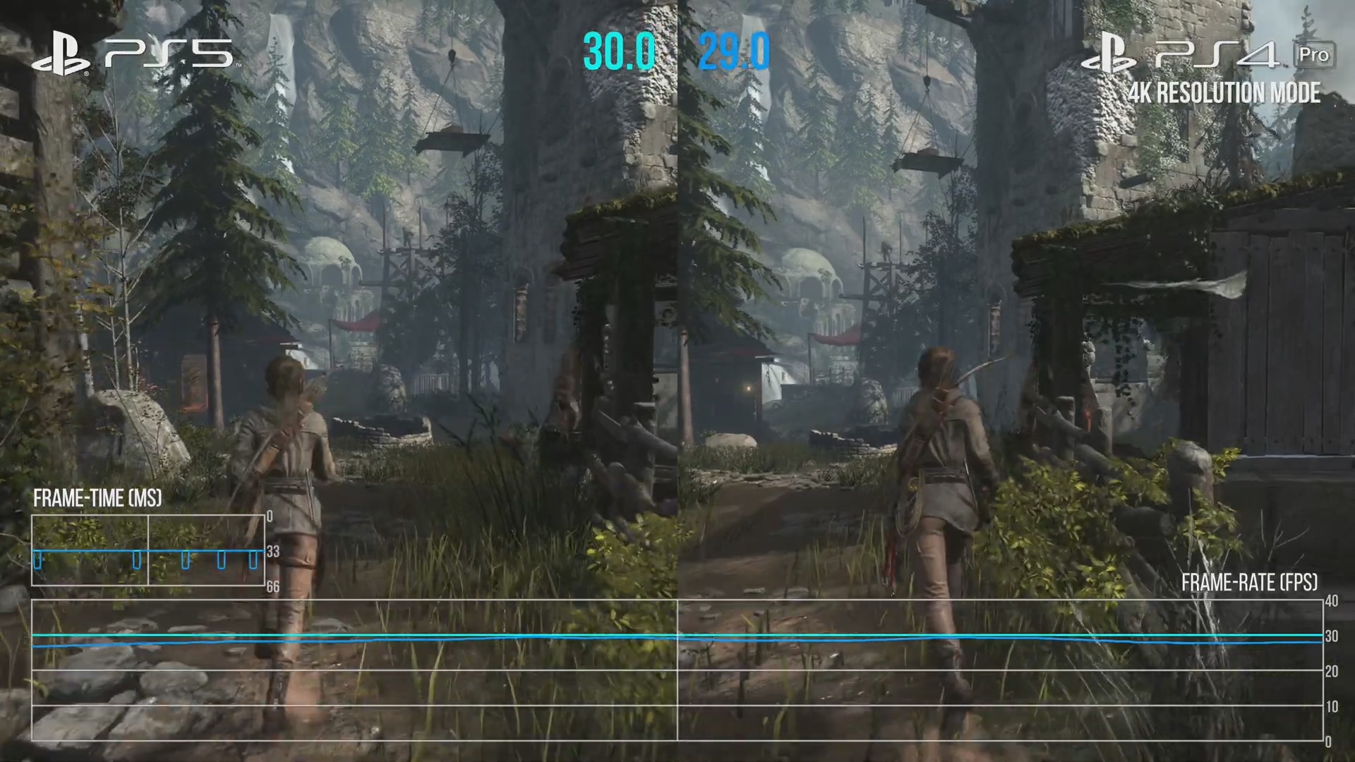 ps5兼容模拟器,ps5全面兼容特点