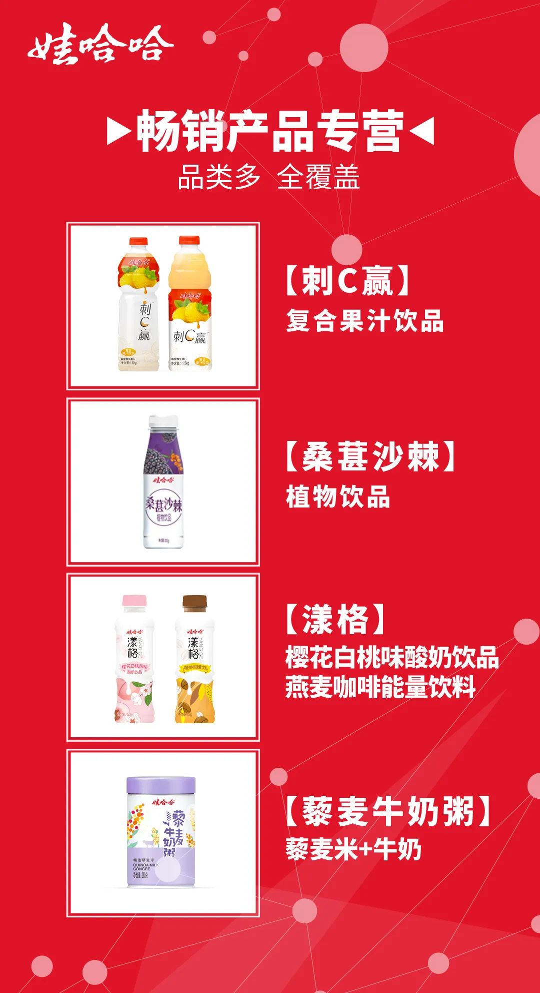 2023娃哈哈奶茶加盟费明细表,娃哈哈矿泉水代理加盟费多少钱