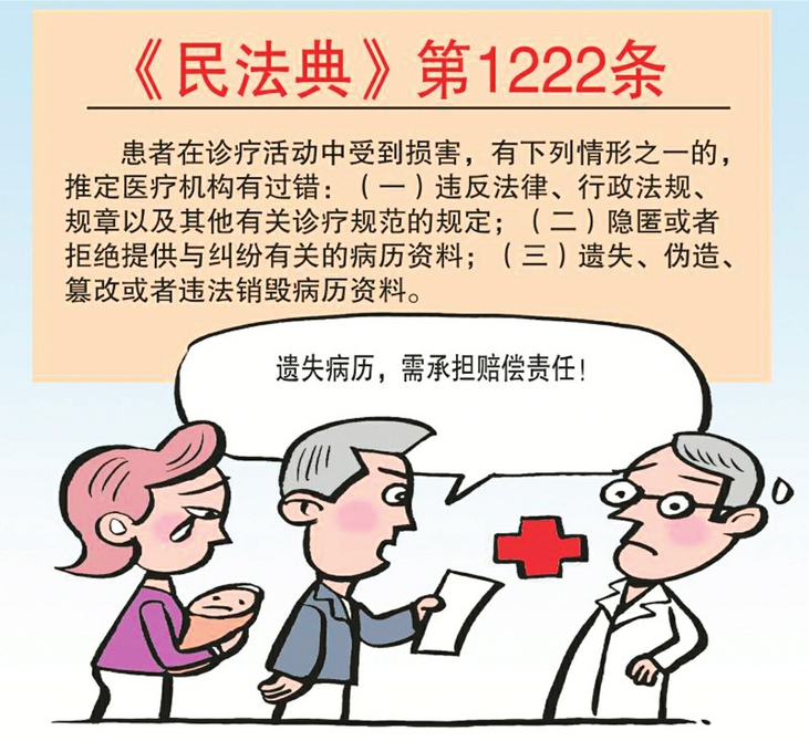 医疗机构遗失病历怎么处理,遗失的病历医院负全责