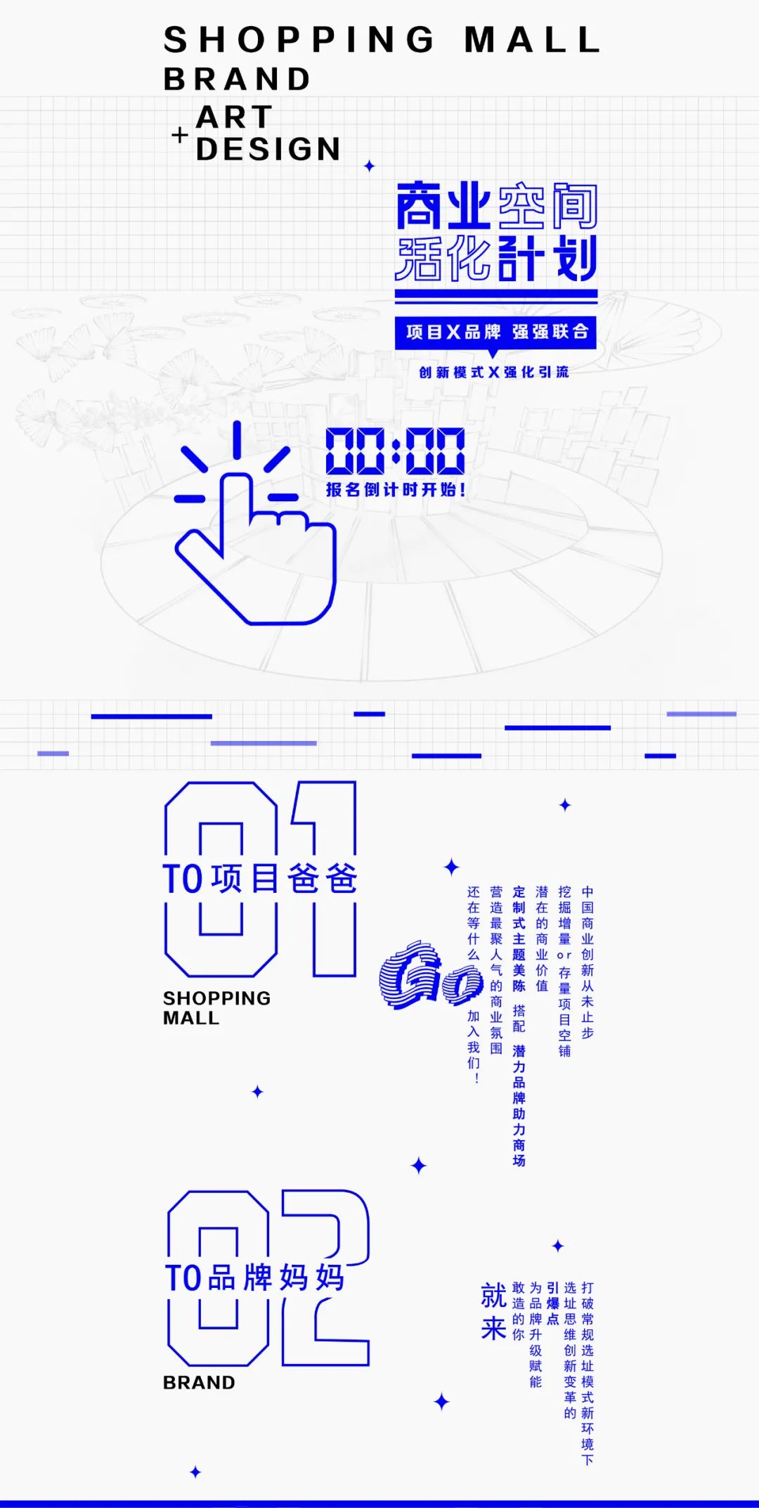 品牌开发选址工作会遇到哪些难题,品牌招商选址要求