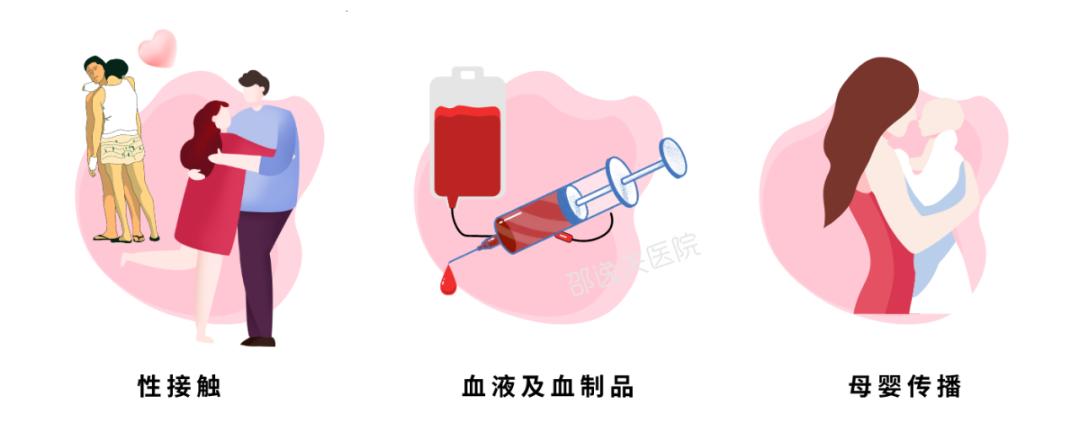 住酒店怎么防止被感染艾滋病,去泳池会感染艾滋病吗