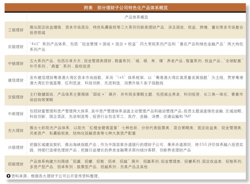 閲戣瀺鍗氳璐㈠瘜绉戞妧璁╀俊鎵樻洿鏅儬,閲戣瀺鍗氳璐㈠瘜鏉傚織