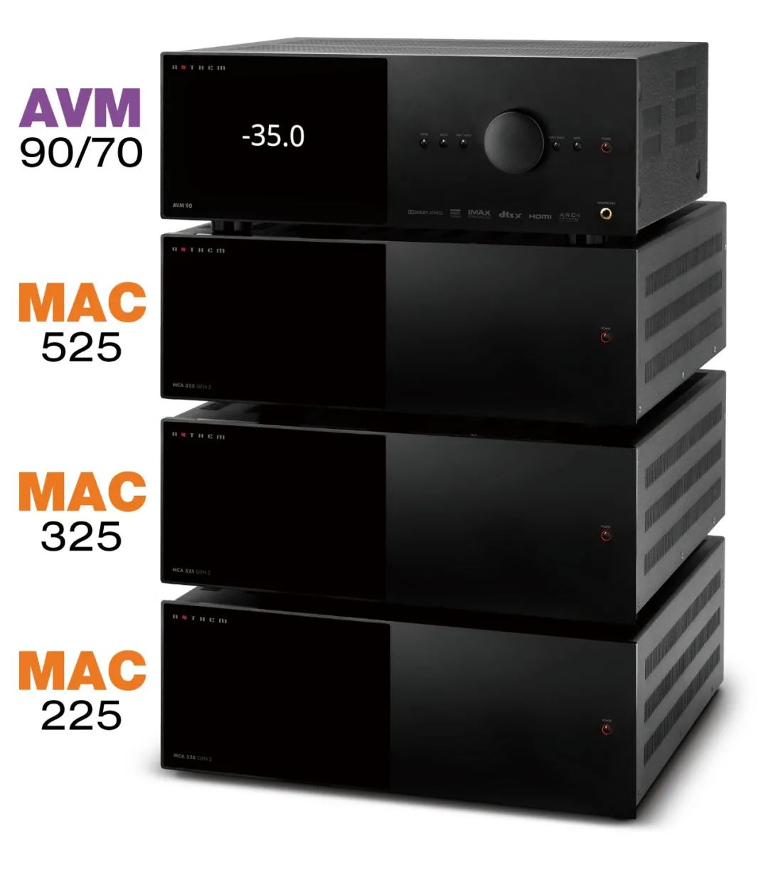 重磅消息！功放领域世界级领导品牌Anthem（圣歌）将于明年年初发布新一代MRX/AVM/MCA三大系列八款重器