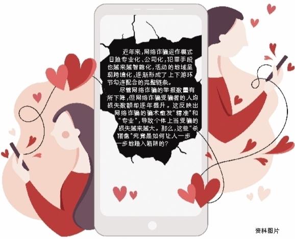 网络诈骗层出不穷请时刻保持警惕,网络诈骗套路多警惕之心不能丢