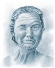 眼皮跳吉凶是真的吗,眼皮跳24小时吉凶预兆