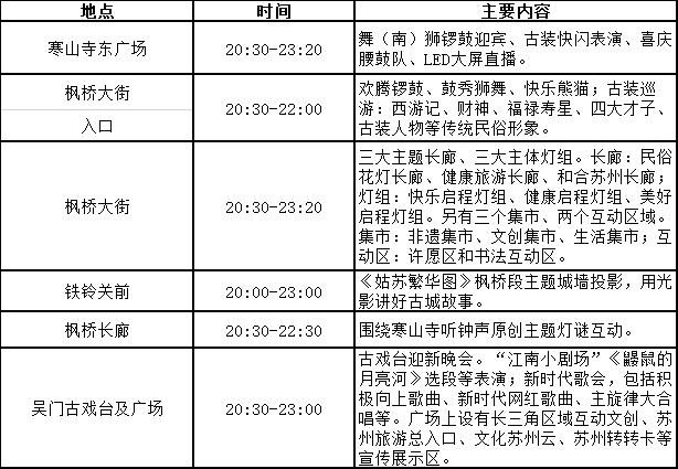 寒山寺听钟声门票,寒山寺古钟门票优惠