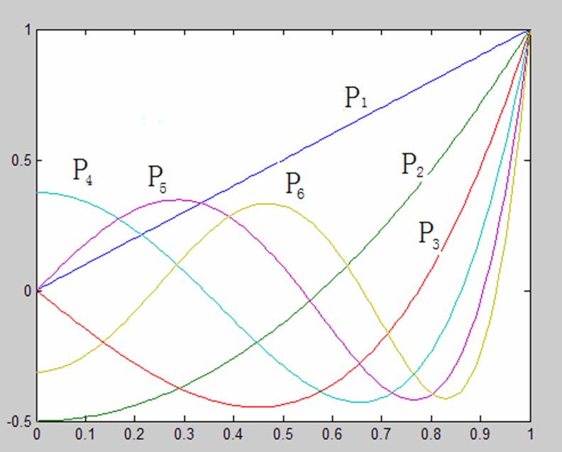 数学中常用抽象的思想解决问题,数学抽象数学哲学的基本概念