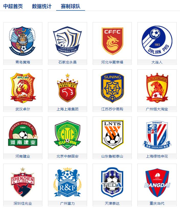 那一年，地产老板踏上绿茵场