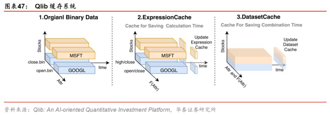 华泰金工林晓明现状,华泰金工林晓明的资产