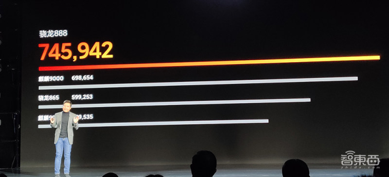 最便宜的2k120hz手机小米11,骁龙888全球首发手机是哪个