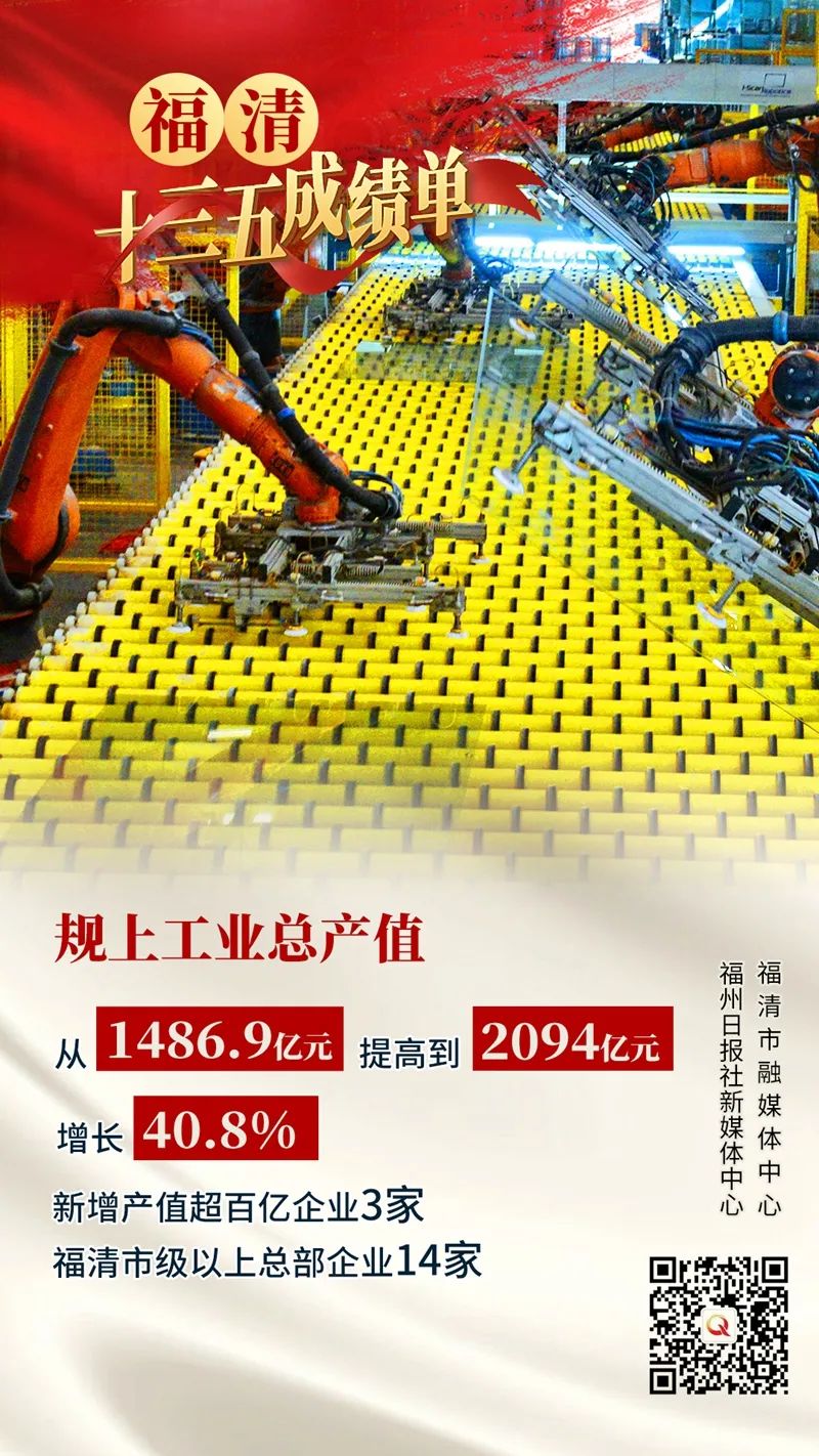 三项桂冠、四大突破、五个第一！这就是福清