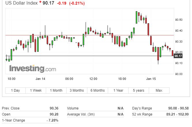 美股芯片重挫,美股芯片大涨