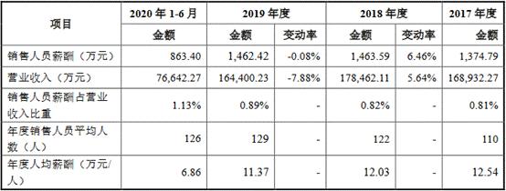 明泰股份股票最新消息,明泰股份分红最新消息