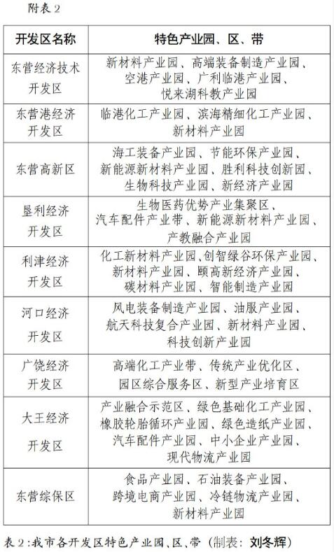 传统产业如何快速升级,传统产业转型升级与新经济发展