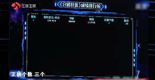 智慧输出|风险赛道比拼落幕，脑力玩家造就三大高光时刻