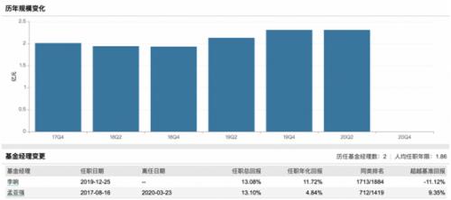 最新金融投资新闻热点及其分析,金融重磅新闻最新信息
