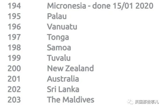 丹麦男环游世界不坐飞机,丹麦男子不坐飞机环游世界