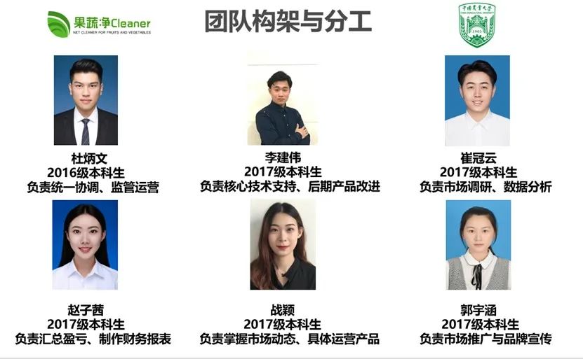 超声波电解清洗,超声波40khz水果能洗干净吗