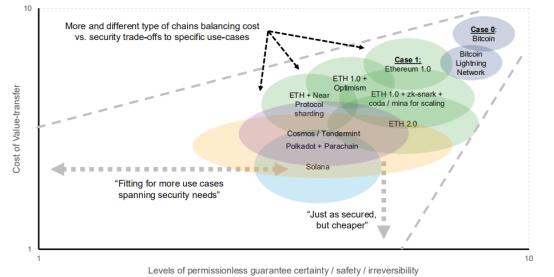 枫叶资本创始人,枫叶资本蒋冲