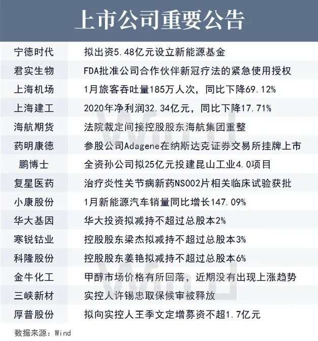 陆家嘴财经早餐语音版,陆家嘴财经早餐新闻