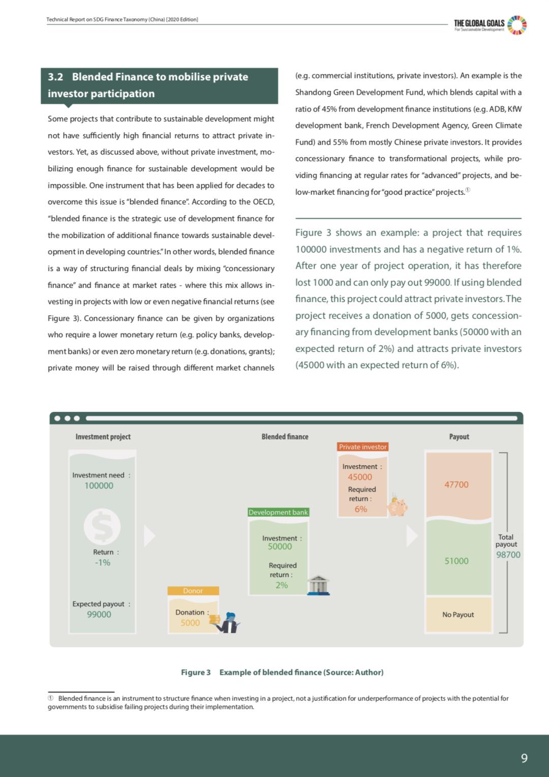 图解20,回望2020展望2021图片