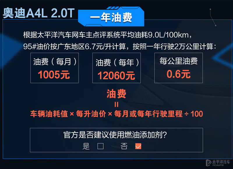 奥迪a4l与宝马3系该如何选,奥迪A4L和宝马3系哪个值得买