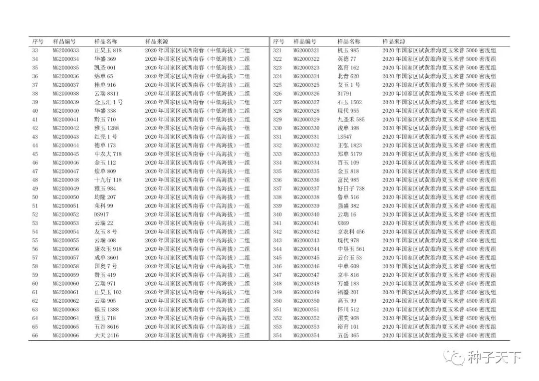 2020年初三一模试卷及答案,2024年初三一模测试卷