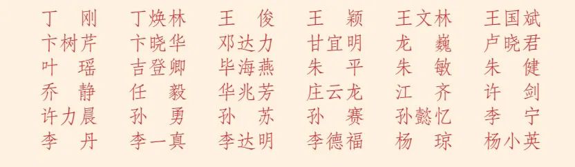 光荣榜表彰名单,光荣榜先进集体