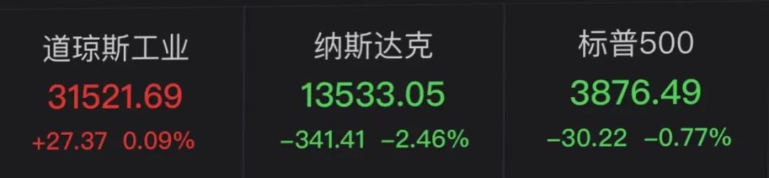 爱奇艺员工落户北京俩月辞职,被判赔公司10万元;*币特比**再坐“过山车”,暴跌10000美元;李佳琦带货的美容仪出事了,他要负责吗?