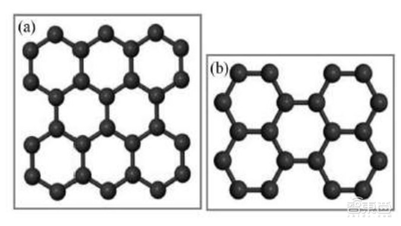 摩尔定律和芯片投资,摩尔定律之后芯片怎么发展