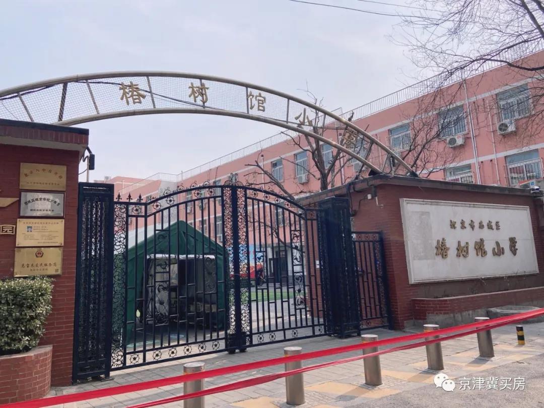西城小学直升学区房,西城直升中学学区房